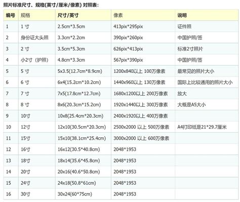 尺寸 厘米